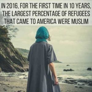 Muslin Refugees Moving to America | Immigration Lawyer Dallas | Davis & Associates